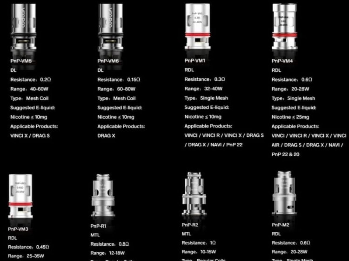 how much is elf bar vape VOOPOO PNP Series Coil, a true game-changer in the vaping World
